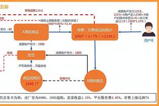 奎克利：我非常感激罗斯 他会帮助所有年轻人变得更好