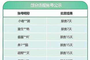 人挪活！CDK扛人转身破门+冷静推射助球队晋级，下轮将战东家米兰